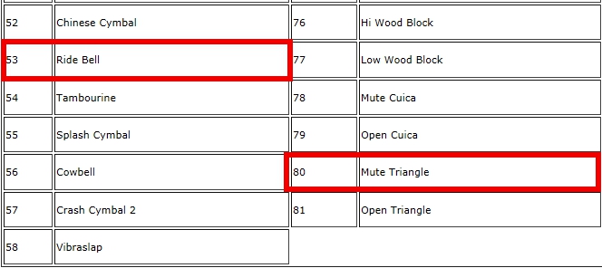 Percussion Instrument Listing